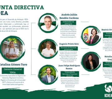 Junta Directiva Pieza General 360x320